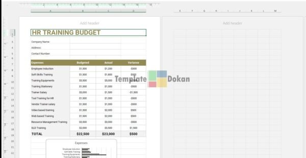 Hr Training Budget Template A